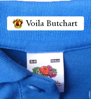 Kleding Naam Labels